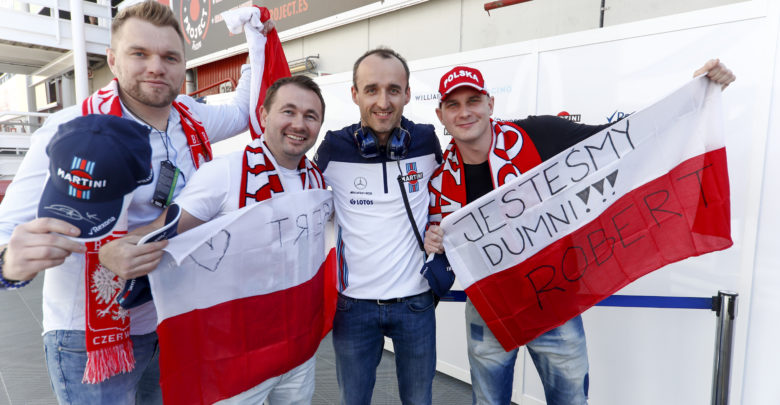 Robert Kubica testy