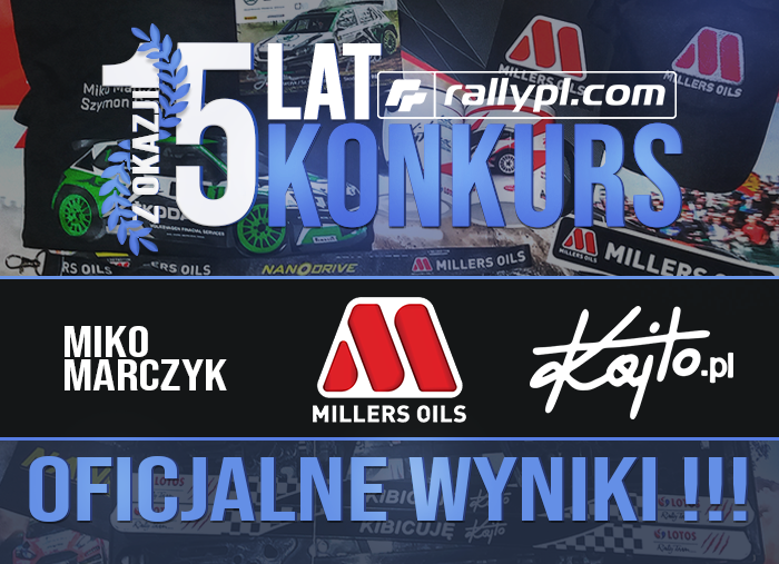 15 lat rallypl, zakończenie konkursu