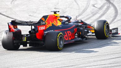 Red Bull Racing