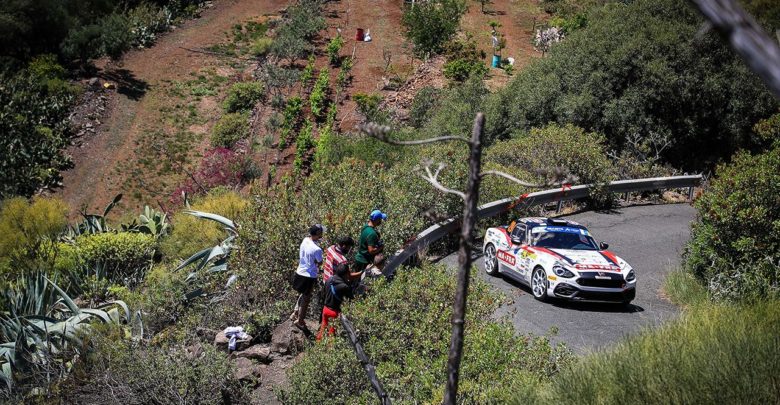 Abarth Rally Cup