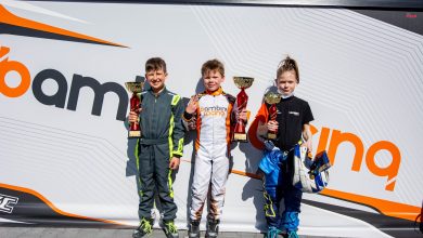 ROTAX Max Challenge Poland