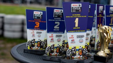 6 ROTAX Max Challenge Poland 2021