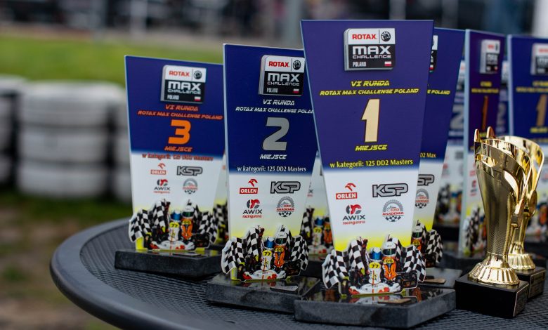 6 ROTAX Max Challenge Poland 2021
