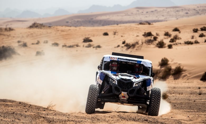 Energylandia Rally Team