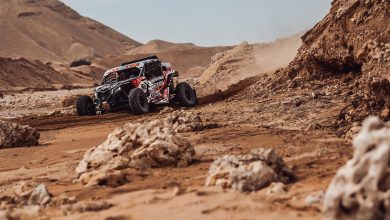 Cobant Energylandia Rally Team