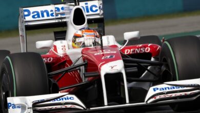 Toyota Gazoo Racing F1