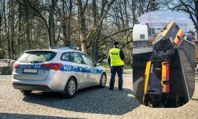 Policja
