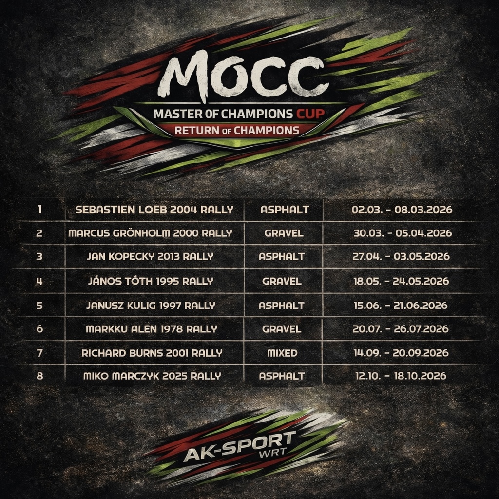 Rallypl.com partnerem Master of Champions Cup 2026